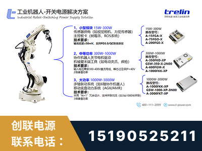 界首-工业机器人-开关电源解决方案