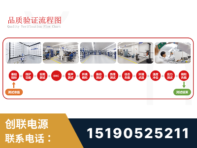 界首-全流程品质验证体系完善